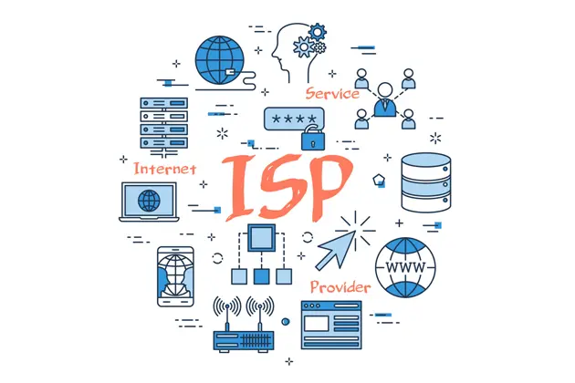 What is ISP